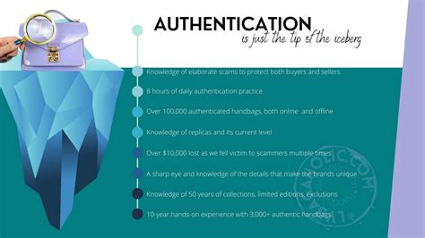 Who Are Designer Handbag Authenticators and How 